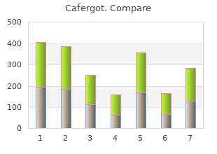 cheap 100 mg cafergot with visa
