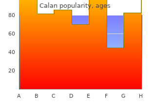 quality calan 120 mg