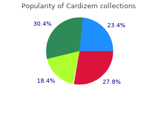 buy genuine cardizem