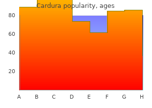 discount cardura 4mg online