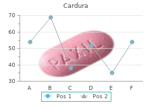 order cardura 2 mg with mastercard