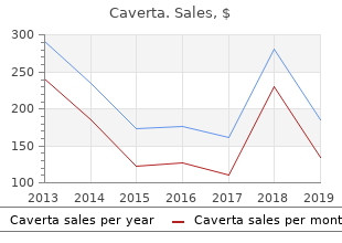 buy cheap caverta 50 mg on line