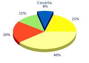 caverta 50mg with visa