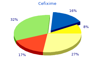 order cefixime 100mg fast delivery