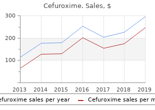 discount cefuroxime 500 mg line