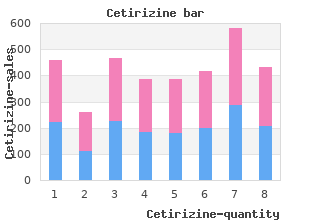 discount 10 mg cetirizine with amex