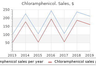 purchase discount chloramphenicol on line