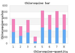 discount chloroquine online visa