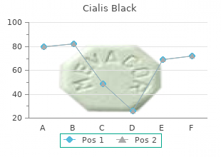 generic 800mg cialis black mastercard