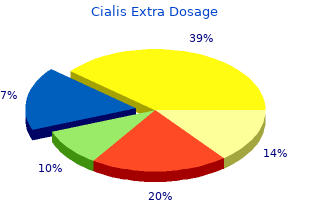 discount cialis extra dosage online american express