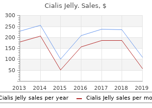 cialis jelly 20mg on-line