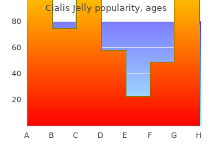 generic cialis jelly 20 mg with visa