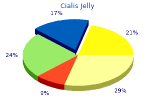 buy cialis jelly on line