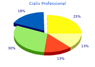 discount cialis professional express