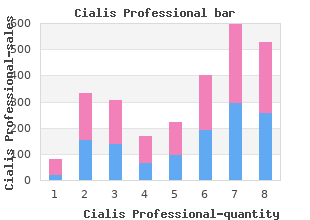 purchase cialis professional 40mg visa