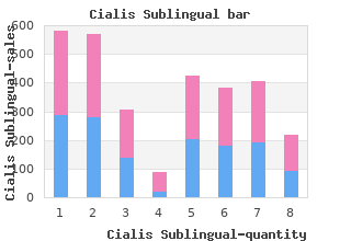 cialis sublingual 20mg