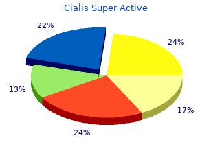 trusted cialis super active 20 mg