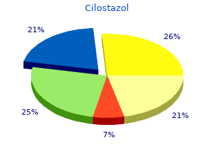 discount cilostazol online