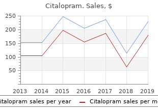 purchase citalopram 10 mg without a prescription