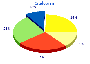 order online citalopram