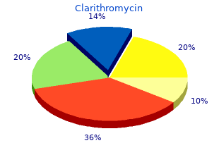 order clarithromycin 250mg mastercard