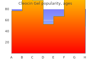 20gm cleocin gel