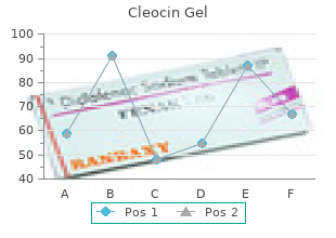 cleocin gel 20 gm free shipping