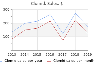 100 mg clomid otc