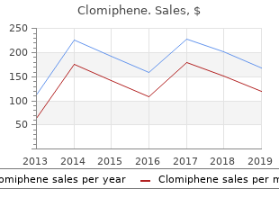 cheap generic clomiphene canada