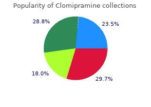purchase clomipramine 10mg without a prescription