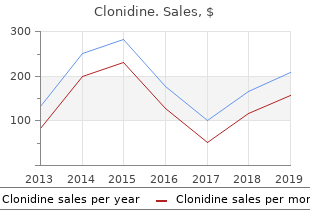 clonidine 0.1mg without a prescription