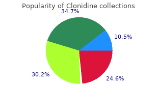 purchase clonidine 0.1 mg free shipping