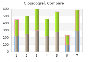 cheap clopidogrel 75 mg online