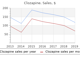 order genuine clozapine
