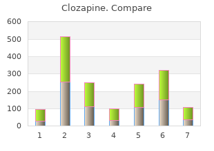 purchase 25 mg clozapine otc