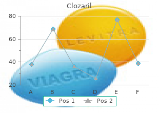 purchase genuine clozaril line