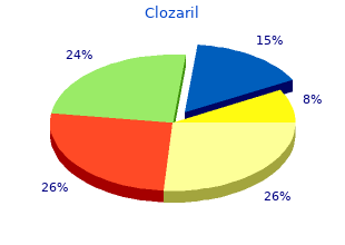 purchase clozaril with american express