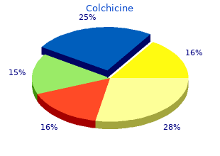 purchase colchicine with amex