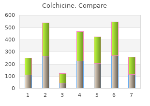 colchicine 0.5 mg otc