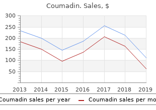 purchase generic coumadin from india