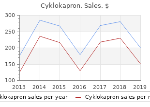 purchase generic cyklokapron