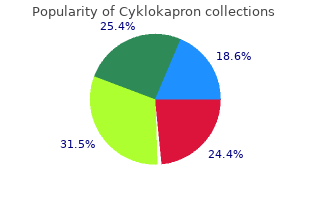 buy generic cyklokapron 500mg