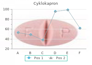 buy genuine cyklokapron online