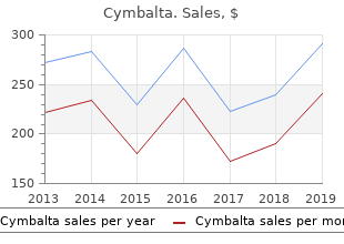 cymbalta 60 mg discount