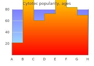 order cytotec visa