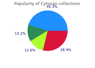 discount 50 mg cytoxan visa