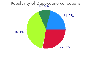 purchase dapoxetine 30 mg free shipping