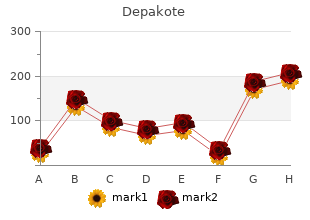 cheap depakote 500 mg without a prescription