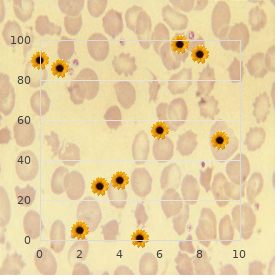 Hypokalemic periodic paralysis type 1