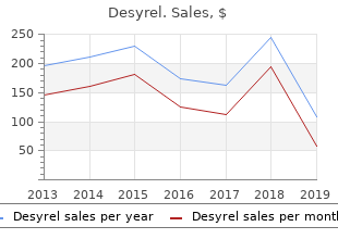 discount 100 mg desyrel amex